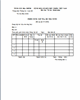 Phiếu cung cấp tọa độ và độ cao của cơ quan chức năng có thẩm quyền